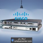 cisco-2811-router