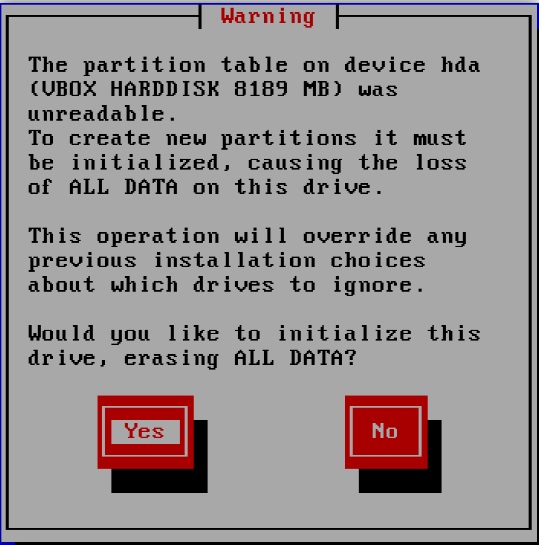 مرحله 4 نصب الستیکس