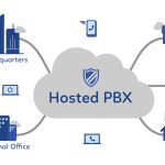 hosted-pbx